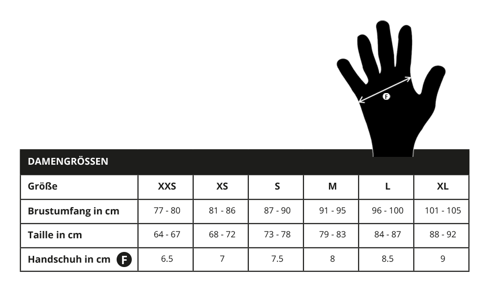 Endura Damen Hummvee Lite Shorts mit Innenhose - S – Bild 4