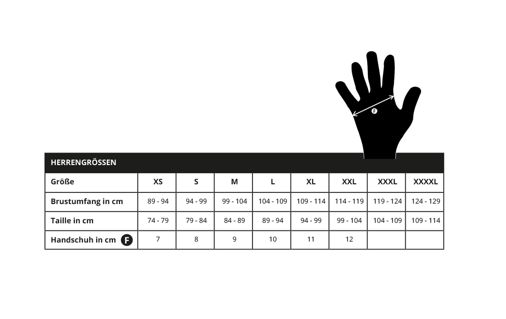 Endura Windchill Bibtights Schwarz - XXL – Bild 5