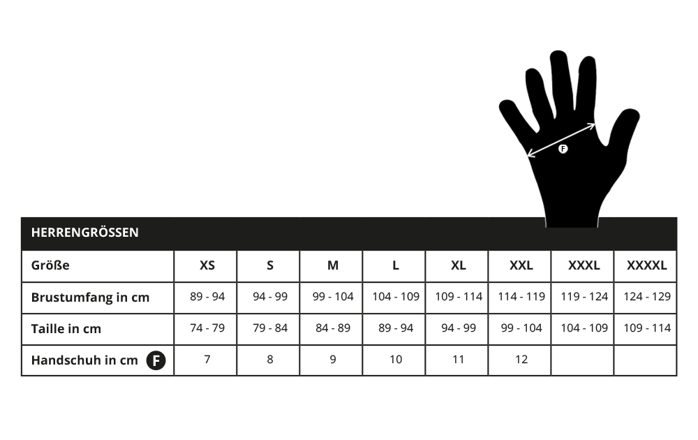 Endura FS260-Pro Thermo Bibtights II Schwarz - M – Bild 4